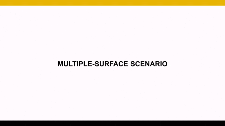AD-MPCC multi-surface simulation